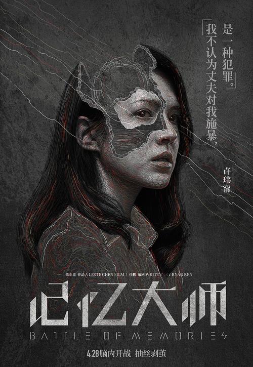 阿姆斯特丹自由大学student card